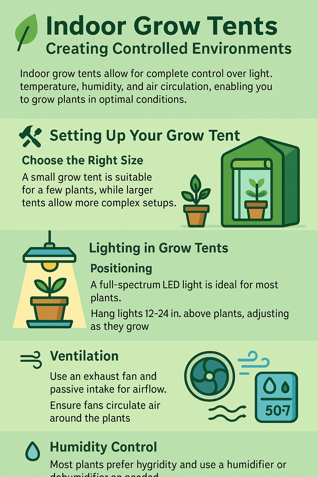 indoor grow tent